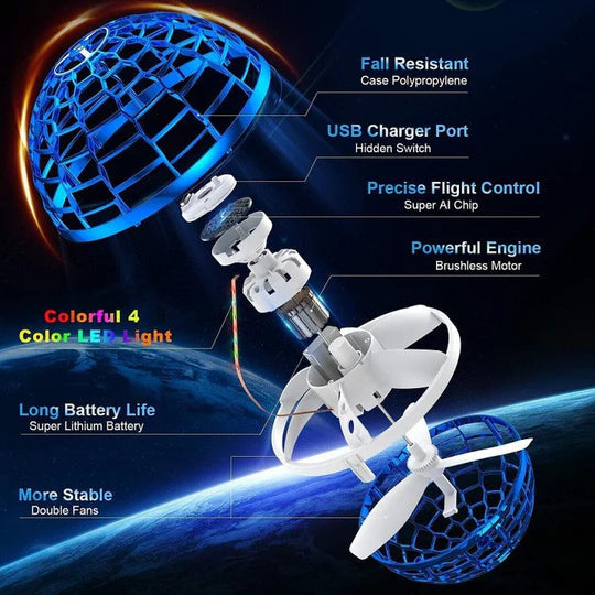Madric Drone - Fly Orb Pro Flying Spinner Mini Drone Flying🛸Gift For Kids 🎁 Sale 50% ⚡️
