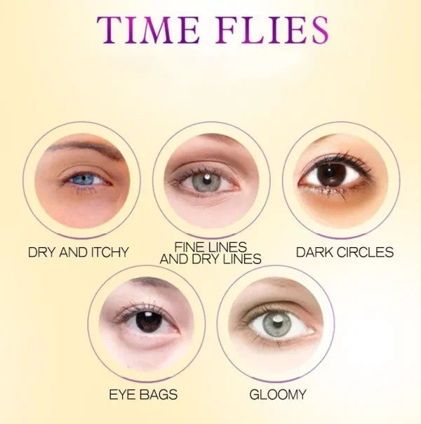 🔥BLACK FRIDAY SALE-Temporary Firming Eye Cream
